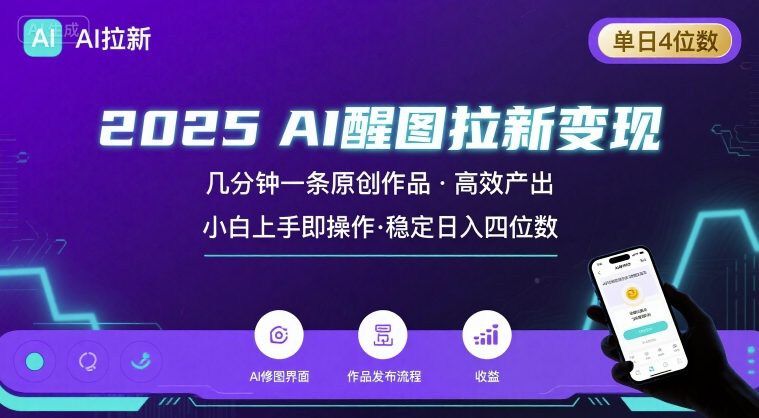 2025最强AI醒图拉新，几分钟一条原创作品，单日收入4位数，小白也能上手操作-禾谷轻创网