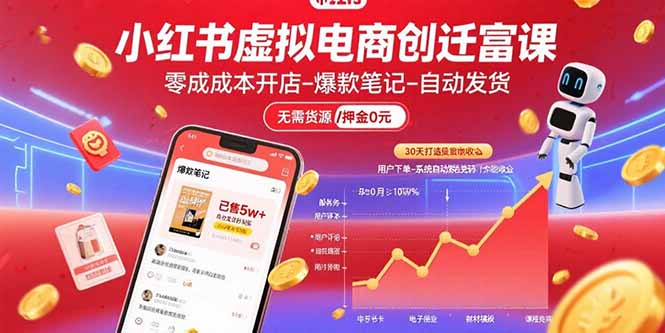 小红书虚拟电商创富课：零成本开店/爆款笔记/自动发货,30天打造被动收入-禾谷轻创网