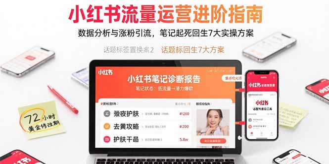 小红书流量运营进阶指南，数据分析与涨粉引流，笔记起死回生7大实操方案-禾谷轻创网