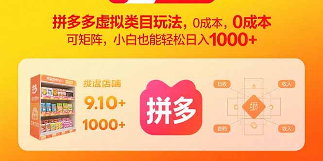 拼多多虚拟类目玩法，0成本，可矩阵，小白也能轻松日入1000+-禾谷轻创网