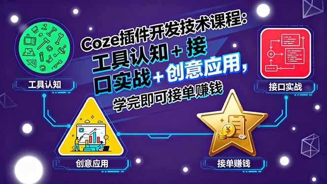 Coze插件开发技术课程：工具认知+接口实战+创意应用，学完即可接单赚钱-禾谷轻创网