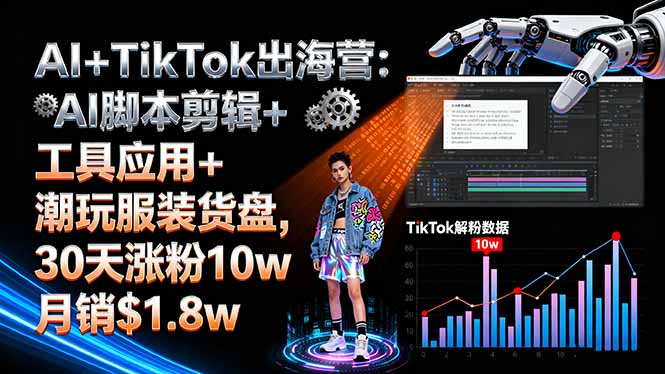 AI+TikTok出海营:AI脚本剪辑+工具应用+潮玩服装货盘,30天涨粉10w月销$1.8w-禾谷轻创网