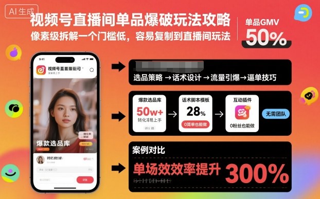 视频号直播间单品爆破玩法攻略，像素级拆解一个门槛低，容易复制到直播间玩法-禾谷轻创网