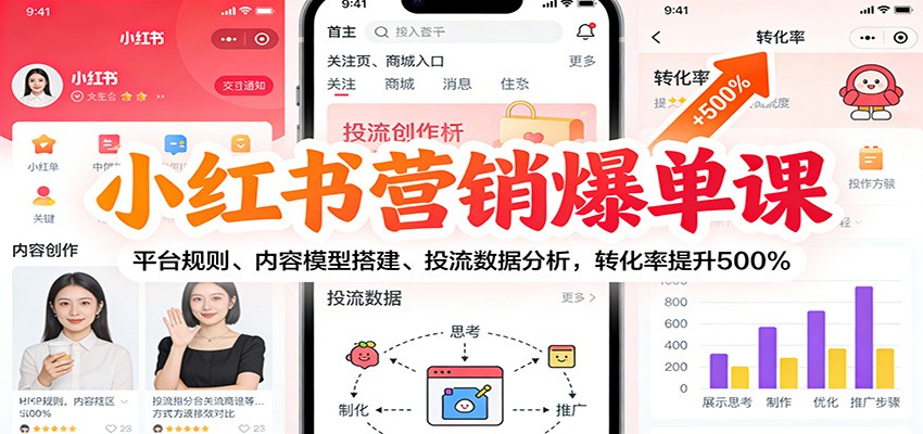 小红书营销爆单课：平台规则、内容模型搭建、投流数据分析，转化率提升500%-禾谷轻创网