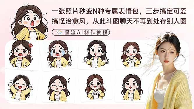 一张照片秒变N种专属表情包，三步搞定可爱搞怪治愈风，从此斗图聊天不再到处存别人图-禾谷轻创网