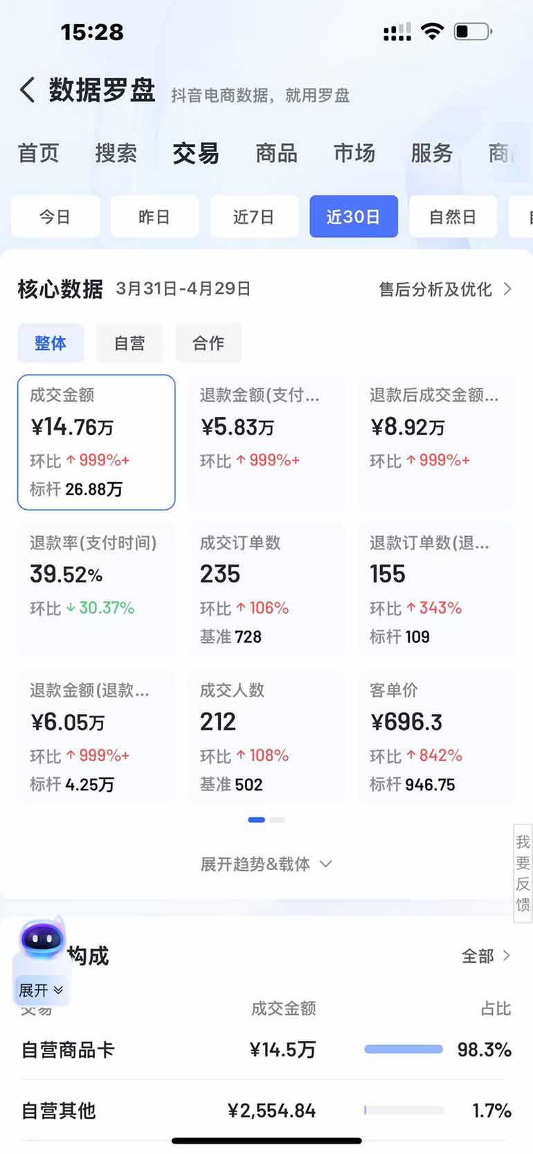 图片[3]-抖音小店全新模式 最新风口，日收入500-5000+！小白简单上手-禾谷轻创网