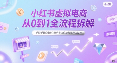 小红书虚拟电商从0到1全流程拆解，手把手教你复制，新手小白也能轻松月入过W-禾谷轻创网