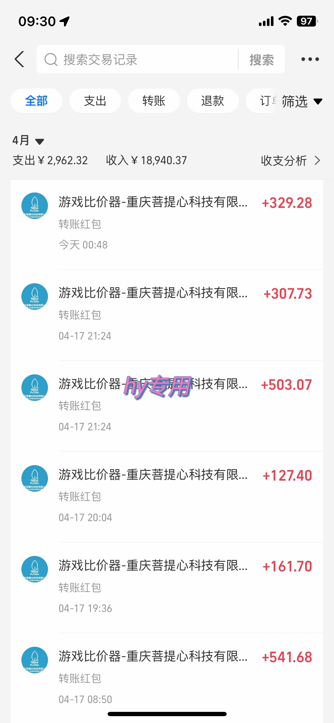 图片[2]-游戏全自动挂机搬砖，可多号操作，轻松日入1000+ 无脑操作-禾谷轻创网