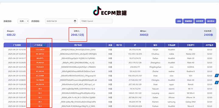 2025最新风口项目 抖音小游戏MCN 单人单日收益1500-2000+-禾谷轻创网
