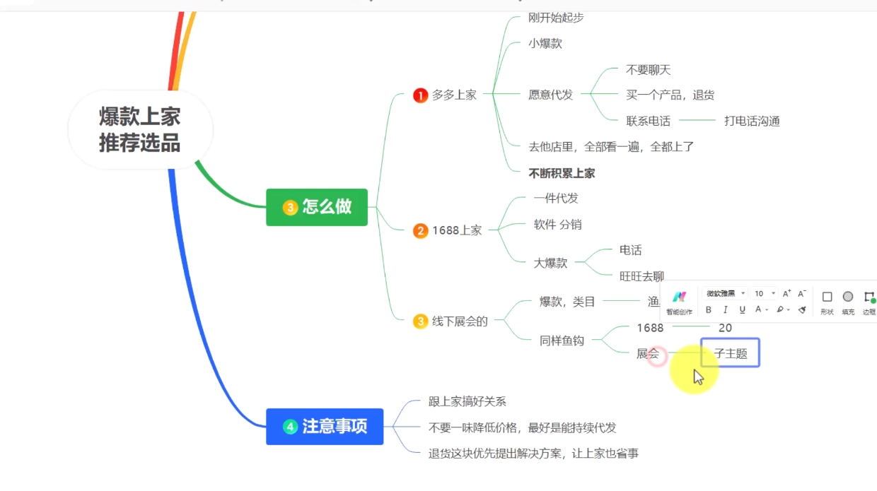 苏博士·淘宝精细化铺货运营陪跑(部分更新至2025)-禾谷轻创网