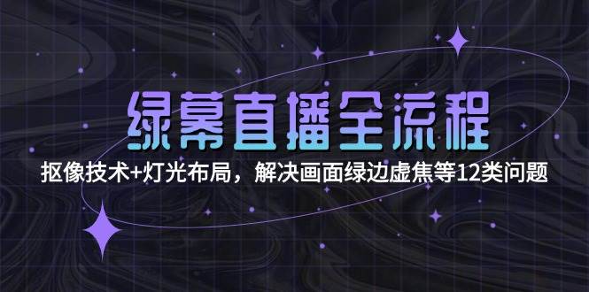 绿幕直播全流程：抠像技术+灯光布局，解决画面绿边虚焦等12类问题-禾谷轻创网