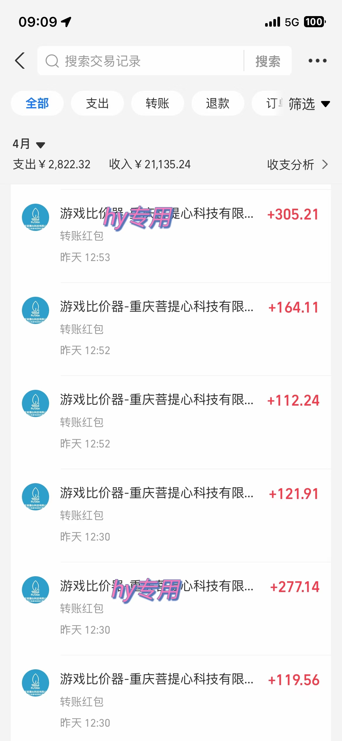 图片[1]-游戏全自动挂机搬砖，可多号操作，轻松日入1000+ 无脑操作-禾谷轻创网