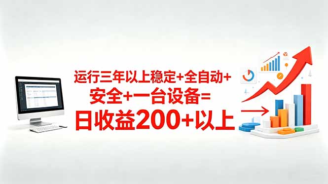 三年以上稳定+全自动+安全+一台设备=日收益200+-禾谷轻创网