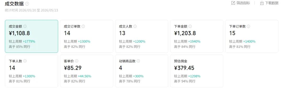图片[1]-2026AI热点书单变现课，蹭影视原著流量，AI做文案素材，三平台同步带货赚图书高佣金-禾谷轻创网
