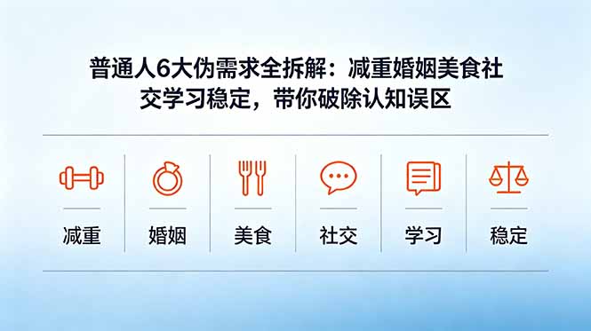 付费文章：普通人6大伪需求全拆解：减重婚姻美食社交学习稳定，带你破除认知误区-禾谷轻创网