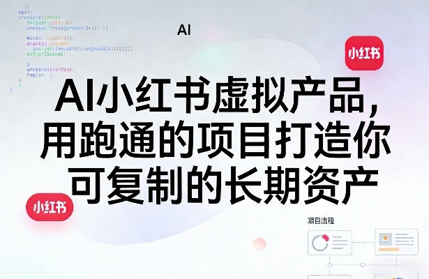 AI小红书虚拟产品,用跑通的项目打造你可复制的长期资产(更新)-禾谷轻创网