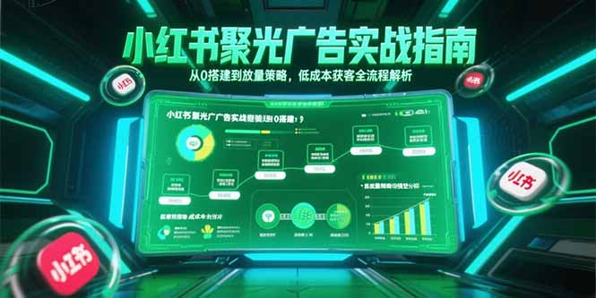 小红书聚光广告实战指南，从0搭建到放量策略，低成本获客全流程解析-禾谷轻创网