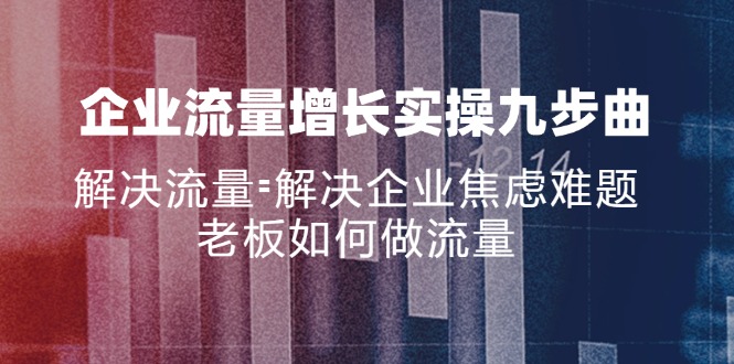 企业流量增长实战九步曲，解决流量=解决企业焦虑难题，老板如何做流量-禾谷轻创网