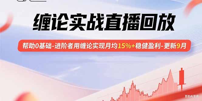 缠论实战直播回放：帮助0基础-进阶者用缠论实现月均15%+稳健盈利-更新9月-禾谷轻创网