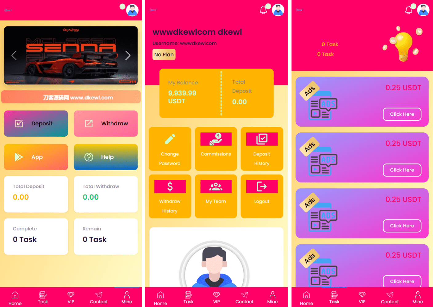 SENNA海外广告奖励投资理财源码/附详细教程-禾谷轻创网