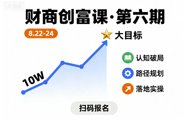 财商创富课第六期8月22-24号，如何从10W起步，一步步实现大目标-禾谷轻创网
