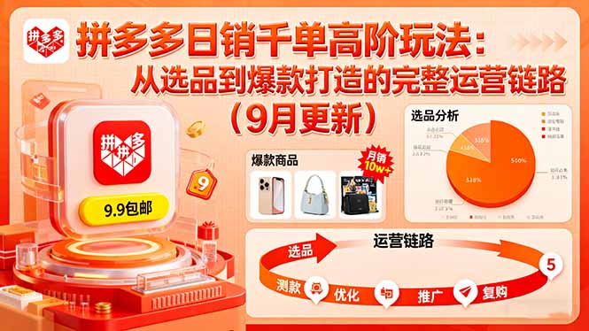 拼多多日销千单高阶玩法：从选品到爆款打造的完整运营链路(9月更新-禾谷轻创网