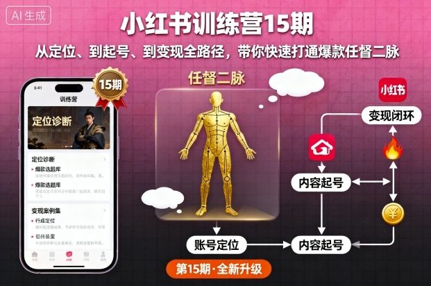 小红书训练营15期，从定位、到起号、到变现全路径，带你快速打通爆款任督二脉-禾谷轻创网