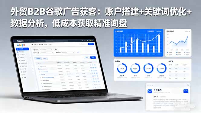 外贸B2B 谷歌广告获客：账户搭建+关键词优化+数据分析 低成本获取精准询盘-禾谷轻创网