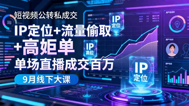 短视频公转私成交9月线下大课，IP定位+流量偷取+高客单，单场直播成交百万-禾谷轻创网
