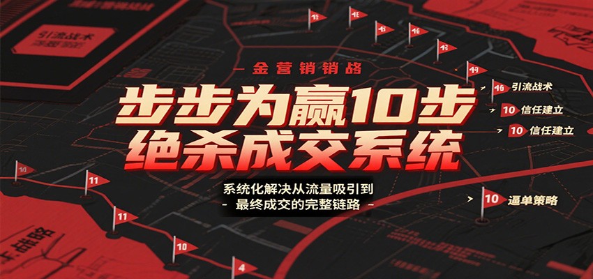 步步为赢10步绝杀成交系统，系统化解决从流量吸引到最终成交的完整链路-禾谷轻创网