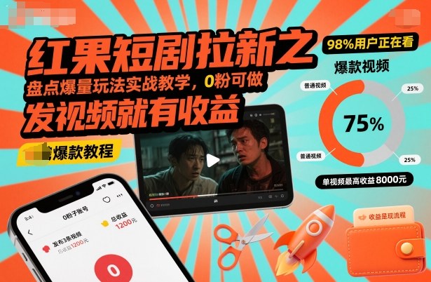 红果短剧拉新之盘点爆量玩法实战教学，0粉可做，发视频就有收益-禾谷轻创网