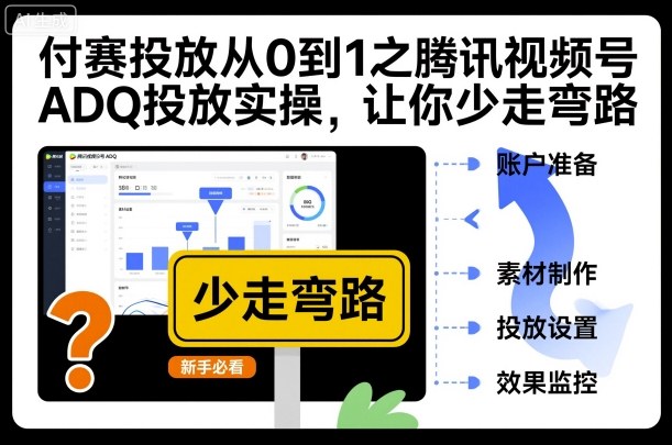 付赛投放从0到1之腾讯视频号ADQ投放实操，让你少走弯路-禾谷轻创网