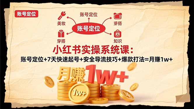 小红书实操系统课：账号定位+7天快速起号+安全导流技巧+爆款打法=月赚1w+-禾谷轻创网