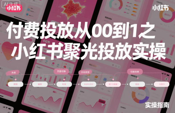 ‌​⁢‍⁤​⁣⁤⁣‍‬‬‬⁤⁤‌‬⁡‌⁣⁡⁣⁣​‍⁣‍​‍‬⁤​‌⁤⁢‍‍​⁢​​‍⁡‌付费投放从0到1之小红书聚光投放实操-禾谷轻创网
