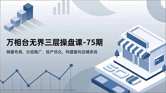万相台无界三层操盘课-75期，销量布局、分层推广、投产优化，构建盈利店铺系统-禾谷轻创网
