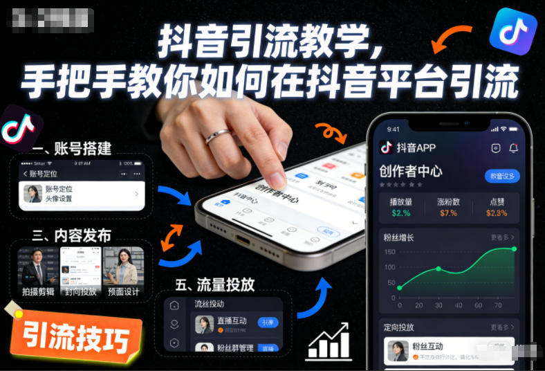 抖音引流教学，手把手教你如何在抖音平台引流-禾谷轻创网