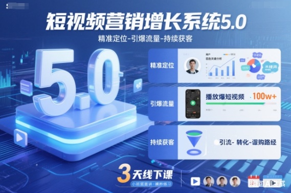 短视频营销增长系统5.0，精准定位-引爆流量-持续获客，3天线下课(音频+图片)-禾谷轻创网