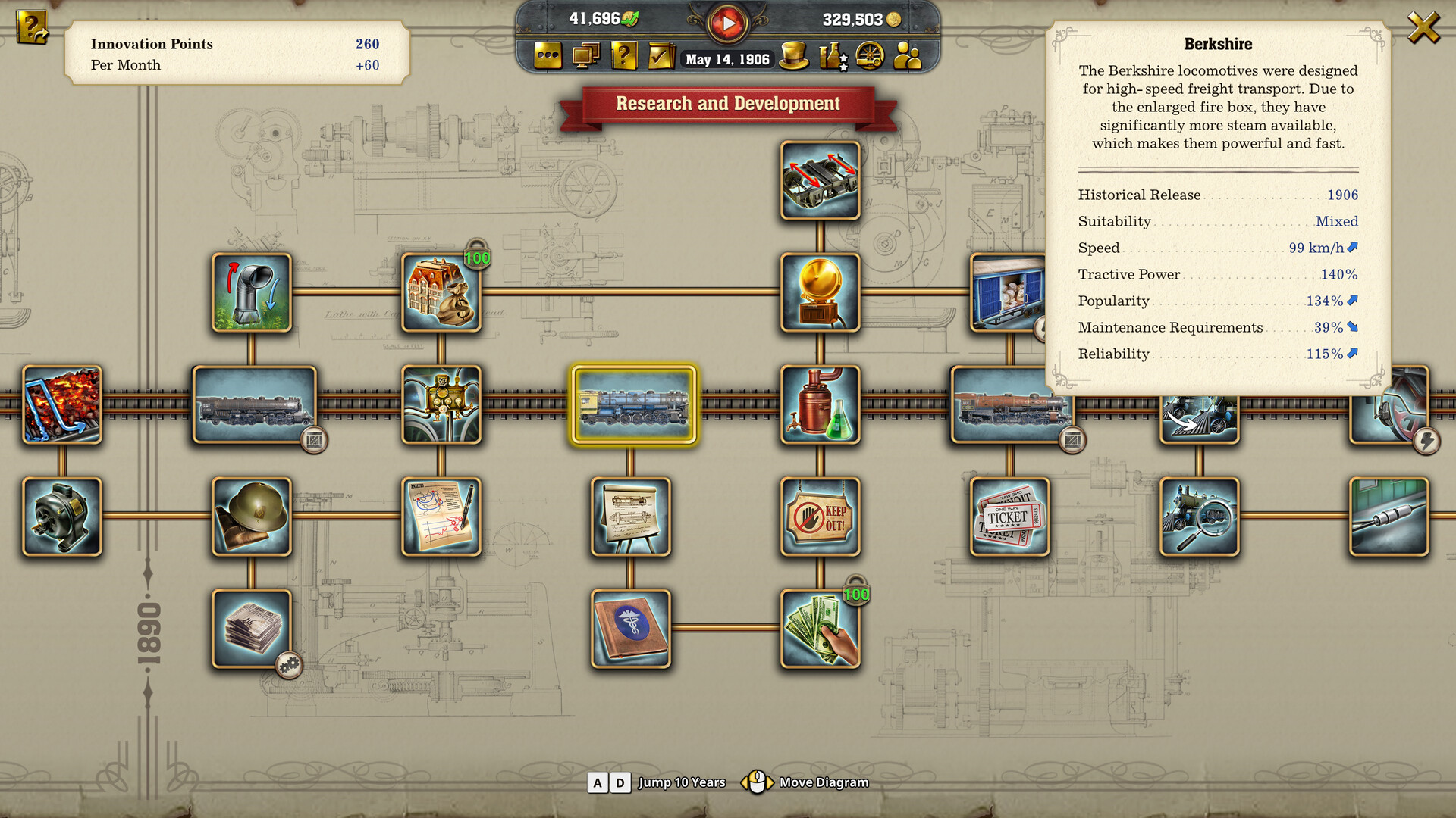 《铁路帝国2 Railway Empire 2》Switch美版中文NSZ下载 – 含1.8.0.64733补丁-禾谷轻创网