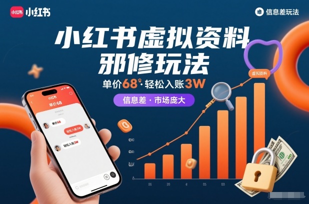 小红书虚拟资料邪修玩法，单价68，轻松入账3W，信息差玩法，市场庞大-禾谷轻创网