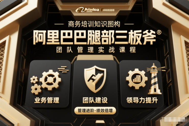 团队管理必学课程系列，阿里巴巴“腿部三板斧”-禾谷轻创网