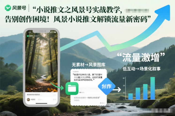 小说推文之风景号实战教学，告别创作困境！风景小说推文解锁流量新密码-禾谷轻创网