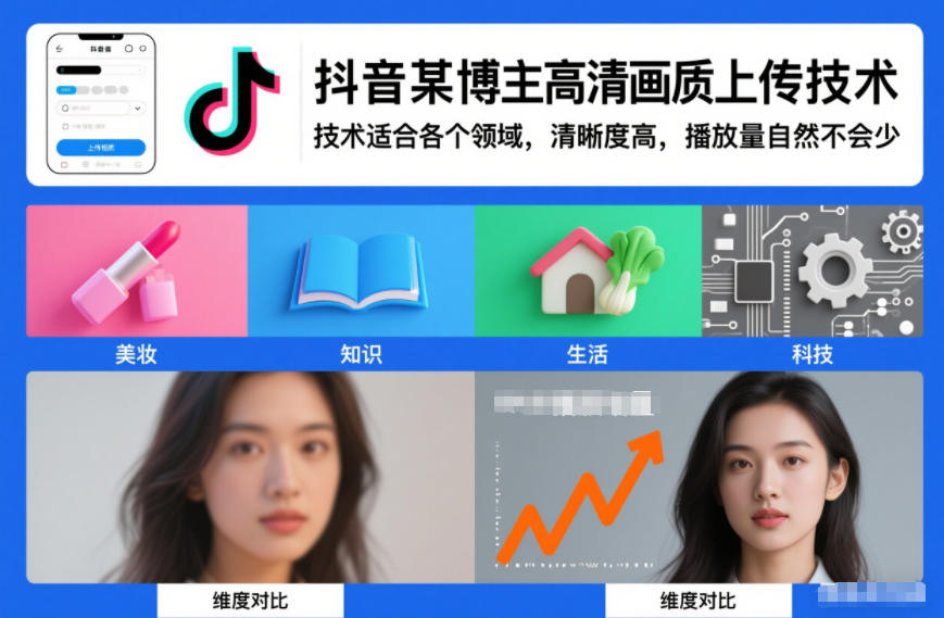 抖音某博主视频高清画质上传技术，技术适合各个领域，清晰度高，播放量自然不会少-禾谷轻创网