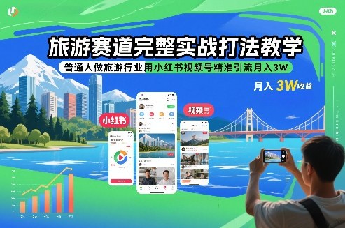 旅游赛道完整实战打法教学，普通人做旅游行业用小红书视频号精准引流月入3W-禾谷轻创网