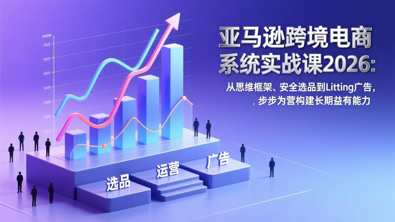 亚马逊跨境电商系统实战课2026：从思维框架、安全选品到Listing广告，步步为营构建长期盈利能力-禾谷轻创网