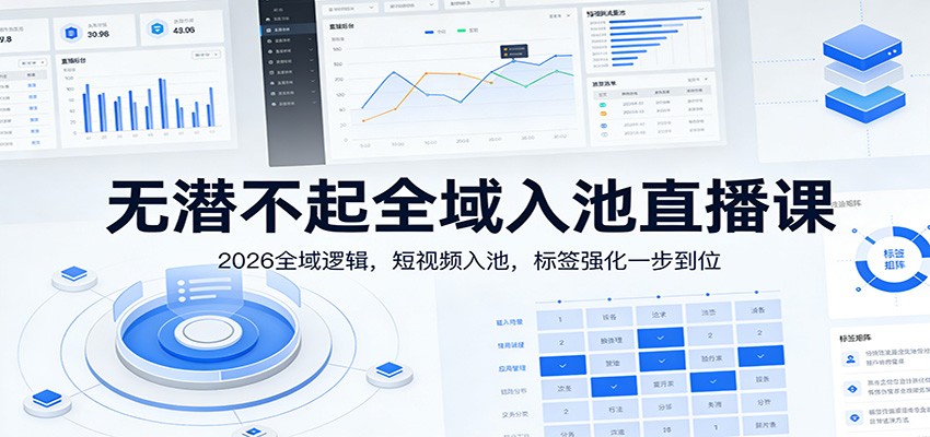 无潜不起全域入池直播课：2026全域逻辑，短视频入池，标签强化一步到位-禾谷轻创网
