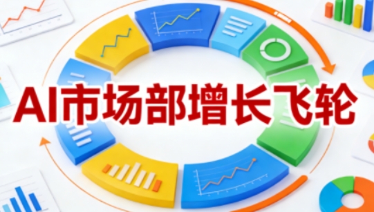 AI市场部增长飞轮，从1-100的电商内容提效实战，让优质内容成为你的流量引擎(更新2026)-禾谷轻创网