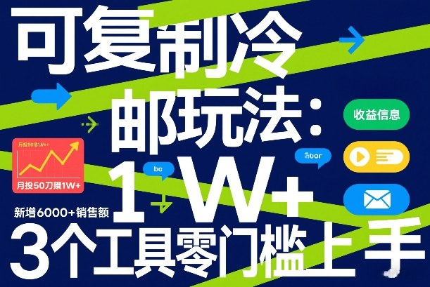可复制冷邮件玩法：月投50刀賺1W+，新增6000+销售额，3个工具零门槛上手-禾谷轻创网