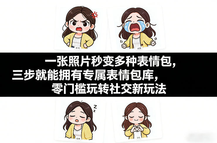 一张照片秒变多种表情包，三步就能拥有专属表情包库，零门槛玩转社交新玩法【文档】-禾谷轻创网