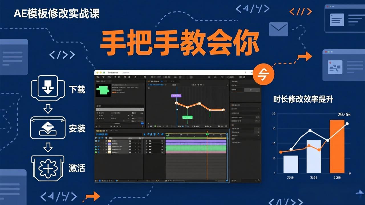 AE模板修改实战课从0到1，软件安装插件缺失跟踪时长修改全流程手把手教会你-禾谷轻创网