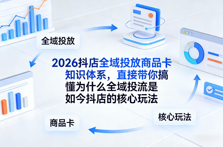 2026抖店全域投放商品卡知识体系，直接带你搞懂为什么全域投流是如今抖店的核心玩法-禾谷轻创网